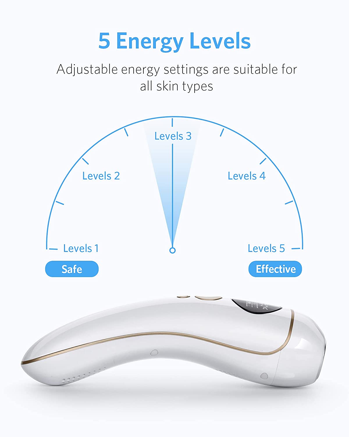 Fashion Personality Home Laser Hair Removal Device